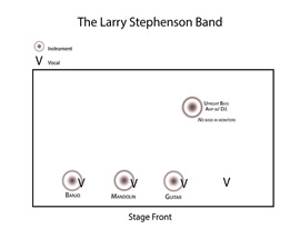 Larry Stephenson Stage Plot